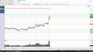 Обзор фьючерса на нефть BRENT 04 марта 2026 года
