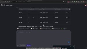 Заработок в интернете на трейдинге: как заработать на трейдинге с нуля