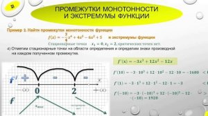 Возрастание и убывание функции. Экстремумы функции