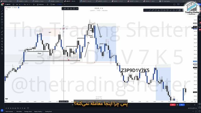 6 Inducements And Enticements Invest10