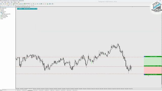14 Trade Assistant Settings Weekly Call December 13Th 2024