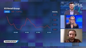 Цены на газ взлетели. Что будет с нефтью? Почему падает золото? Globaltruck: банкротство близко?