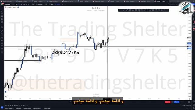 5 Imbalance Simple Invest10