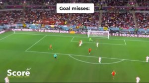 Неловкие моменты в футболе