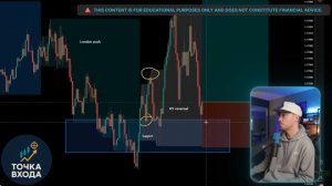 Моя ЛУЧШАЯ 5-минутная стратегия скальпинга (330 бэктестов)