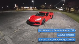 Обзор Chevrolet Corvette Stingray Coupe 3LT