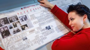 Особенности генеалогии коми: имена, прозвища и поиск корней | Изьватас олэм