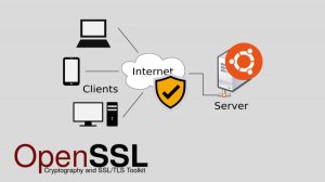 Библиотека OpenSSL.