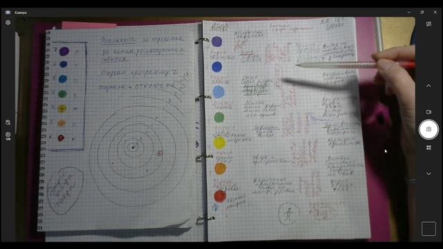 Чакровая система человека Я ЕСМЬ СЕМЬ Я #квантовыйпереход #архитекторреальности