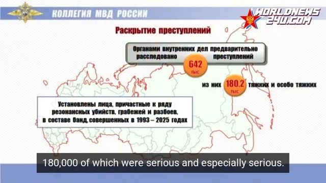 Putin spoke at an expanded meeting of the Board of the Russian Ministry of Internal Affairs смотреть онлайн