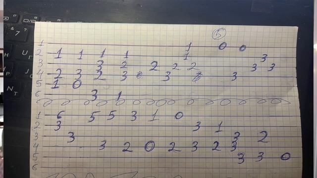 К Элизе | Л. Бетховен | Табы + Ноты