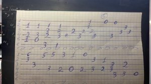 К Элизе | Л. Бетховен | Табы + Ноты