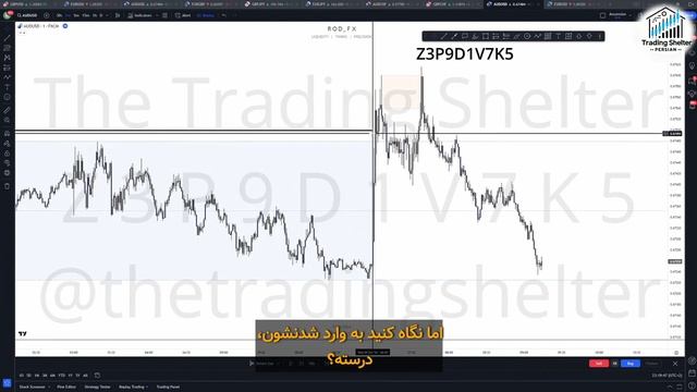 4 Break Of Structure Super Basic Invest10