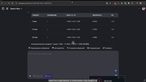 Онлайн‑заработок на бирже с телефона: простая схема онлайн‑заработка в интернете с телефона