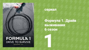 Формула 1. Драйв выживания 6 сезон 1 серия (документальный сериал, 2024)
