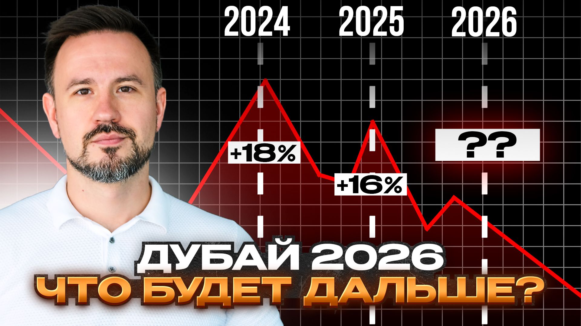 Рынок Дубая на распутье: цены на недвижимость упадут в 2026?
