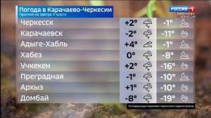Вести Карачаево-Черкесия 03.03.2026