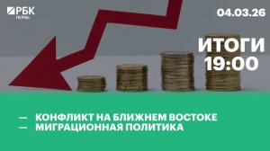 Конфликт на Ближнем Востоке | Миграционная политика