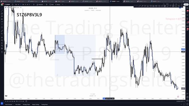 31 False Reaction I15