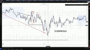 37 To Trade or Not to Trade