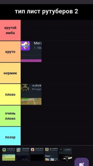 тир лист рутуберов 2