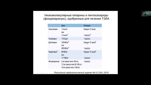 Подводные камни и особенности периоперационного введения гепаринов. смотреть онлайн