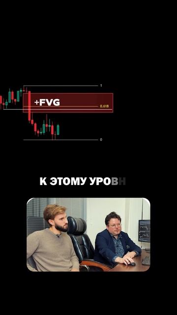 Фрактал + пробой = деньги. Простая схема на каждый день.