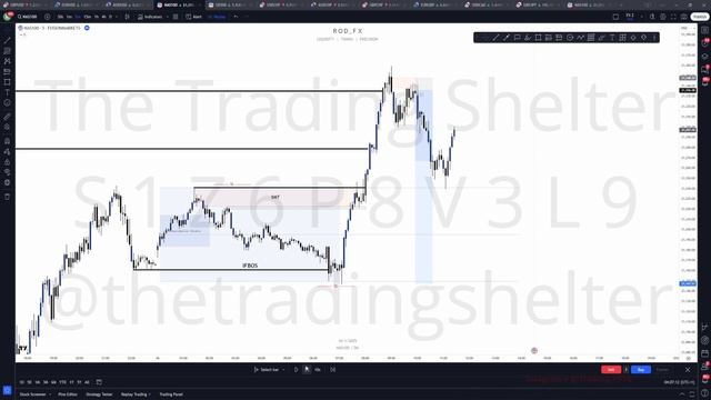 35 Adapting to the market_I15