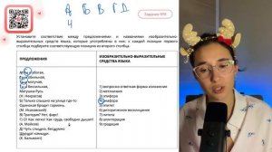 А) Ты и убогая, Ты и обильная, Ты и могучая, Ты и бессильная, Матушка-Русь(Н. Некрасов) - №35485