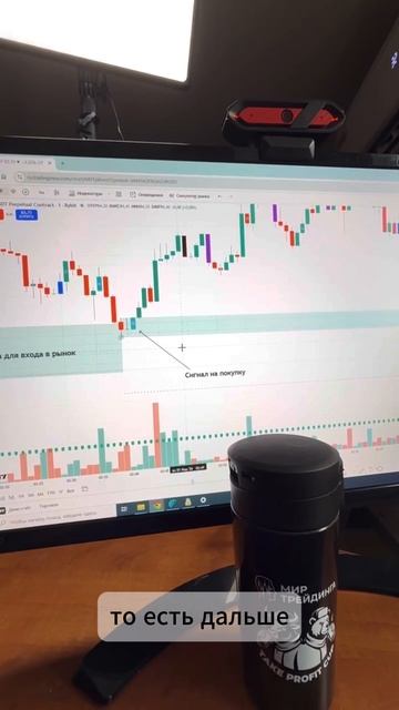 Получи индикатор