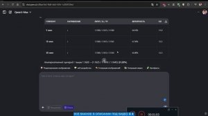 Онлайн‑заработок на бирже с телефона: простая схема онлайн‑заработка в интернете с телефона