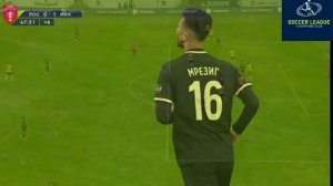 Ростов - Динамо Мх. Обзор матча.  Кубок России