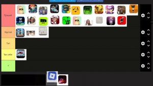 тир лист рутуберов часть 7