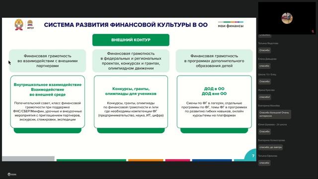 Современные Технологии Управления, ЦФО, 03.03.2026, день 2