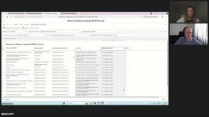Вебинар «Промышленный коннектор Форсайт Аналитическая платформа к системам 1С»