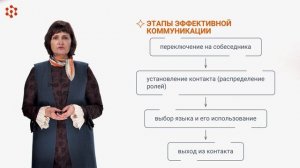 Лекция. Как избежать ошибок? Часть 2