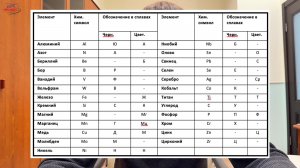 Как выучить марки металла