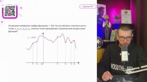 На рисунке изображён график функции y  =  f(x). На оси абсцисс отмечено шесть точек_ x1, x2 - №12413
