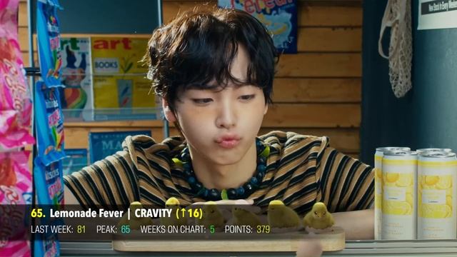 K-POP SONG CHART _ DECEMBER 2025 WEEK 4