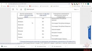 220 В или 230 В напряжение в розетке на самом деле