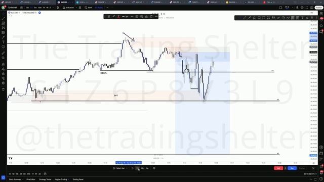 34 How to Manage Your Position