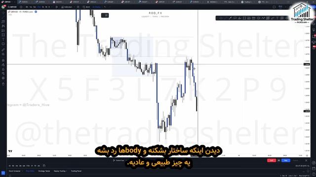 15 Candle Closure Volume 1