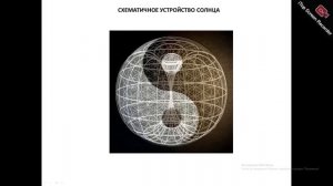 160   ЗАТМЕНИЯ СОЛНЦА И ЛУНЫ - РЕАЛЬНАЯ МЕХАНИКА, А НЕ НАУЧНАЯ ЛАПША