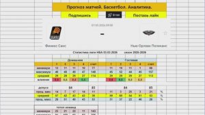 Прогноз матча 07.03.26 Финикс Санс Нью Орлеан Пеликанс Баскетбол
