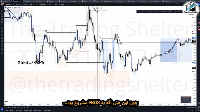 13 Feeders Indicator Refresh