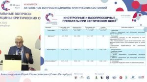 Сепсис у новорожденных Проект клин-рек Александрович Ю.С.  2025