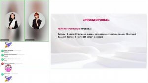 Итоговый вебинар Сиб_ДВ от 4 марта