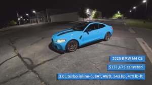 Обзор BMW M4 CS БМВ М4