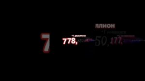 Цифры 0 до 1 тредециллион со звуком