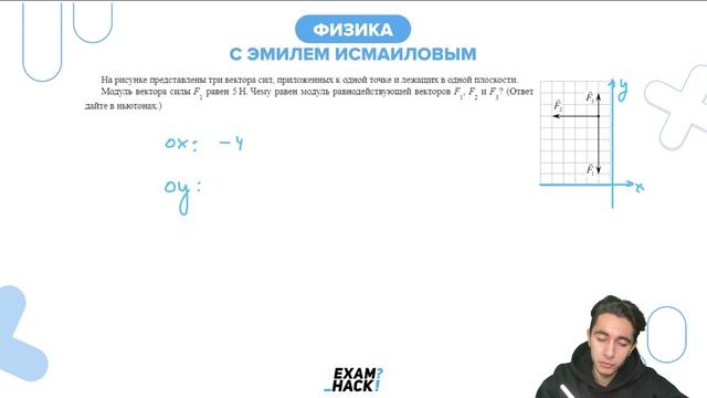 На рисунке представлены три вектора сил, приложенных к одной точке - №22721
